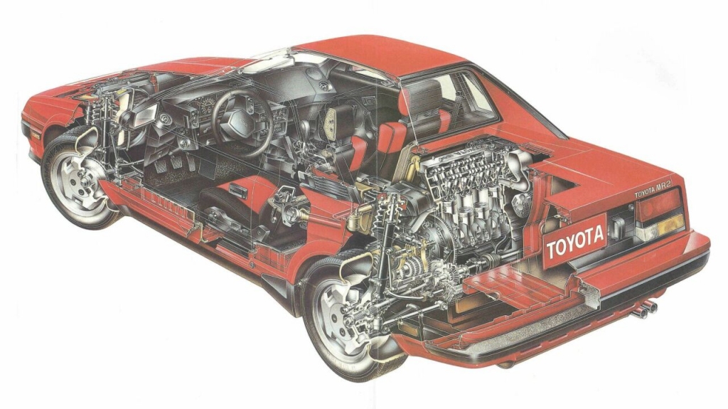 AW11 Toyota MR2 Illustration