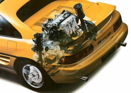 3S-GE Drivetrain in MR2 Illustration